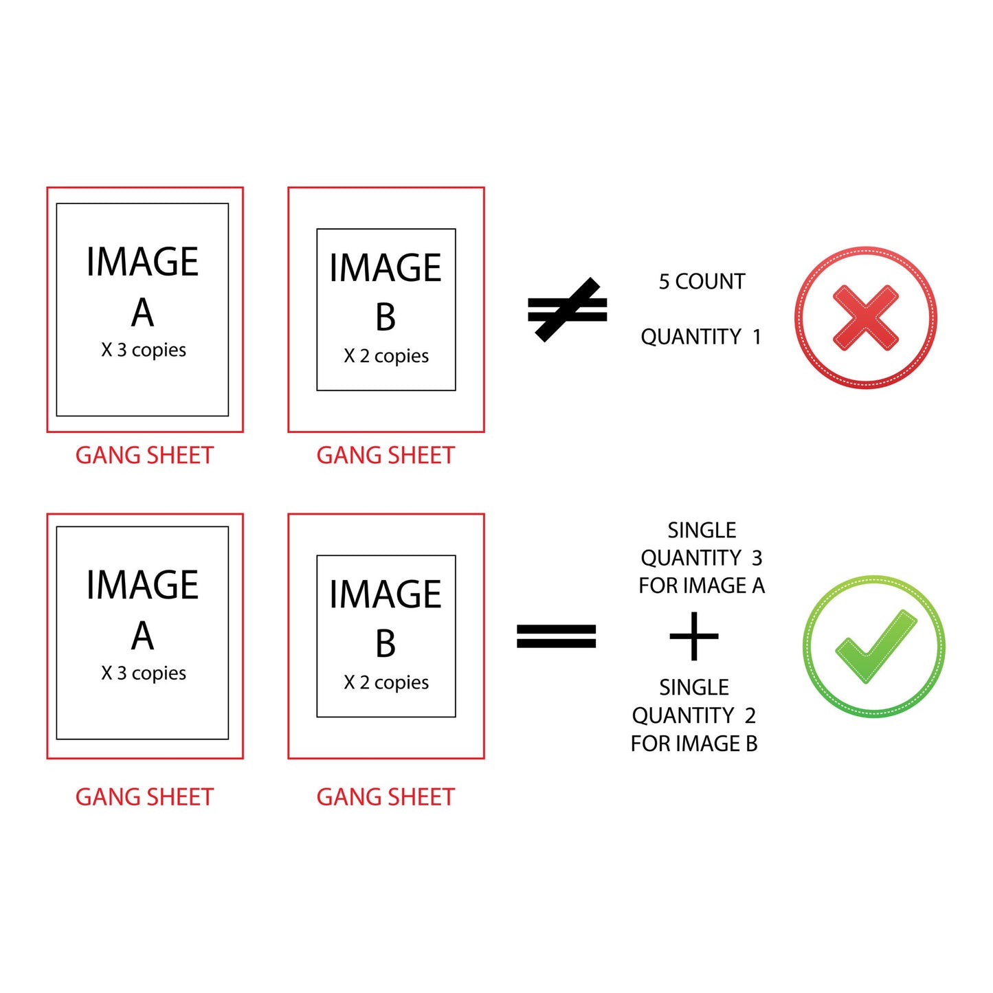 Custom DTF Gang Sheet - Full Colour transfers