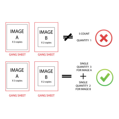 Custom DTF Gang Sheet - Full Colour transfers